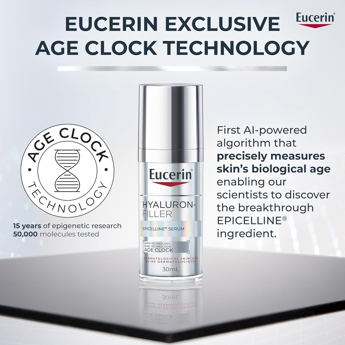 Eucerin Anti-Wrinkle Epicelline Hyaluronic Acid Face Serum, 30 mL