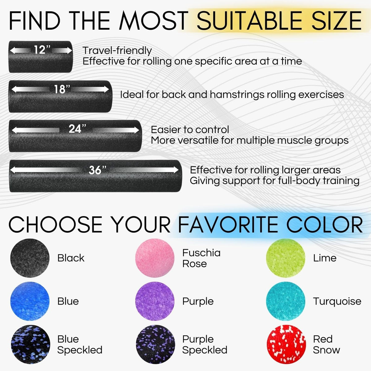 Yes4All High-Density EPP Round Back Foam Roller, 12, 18, 24, 36 Inch