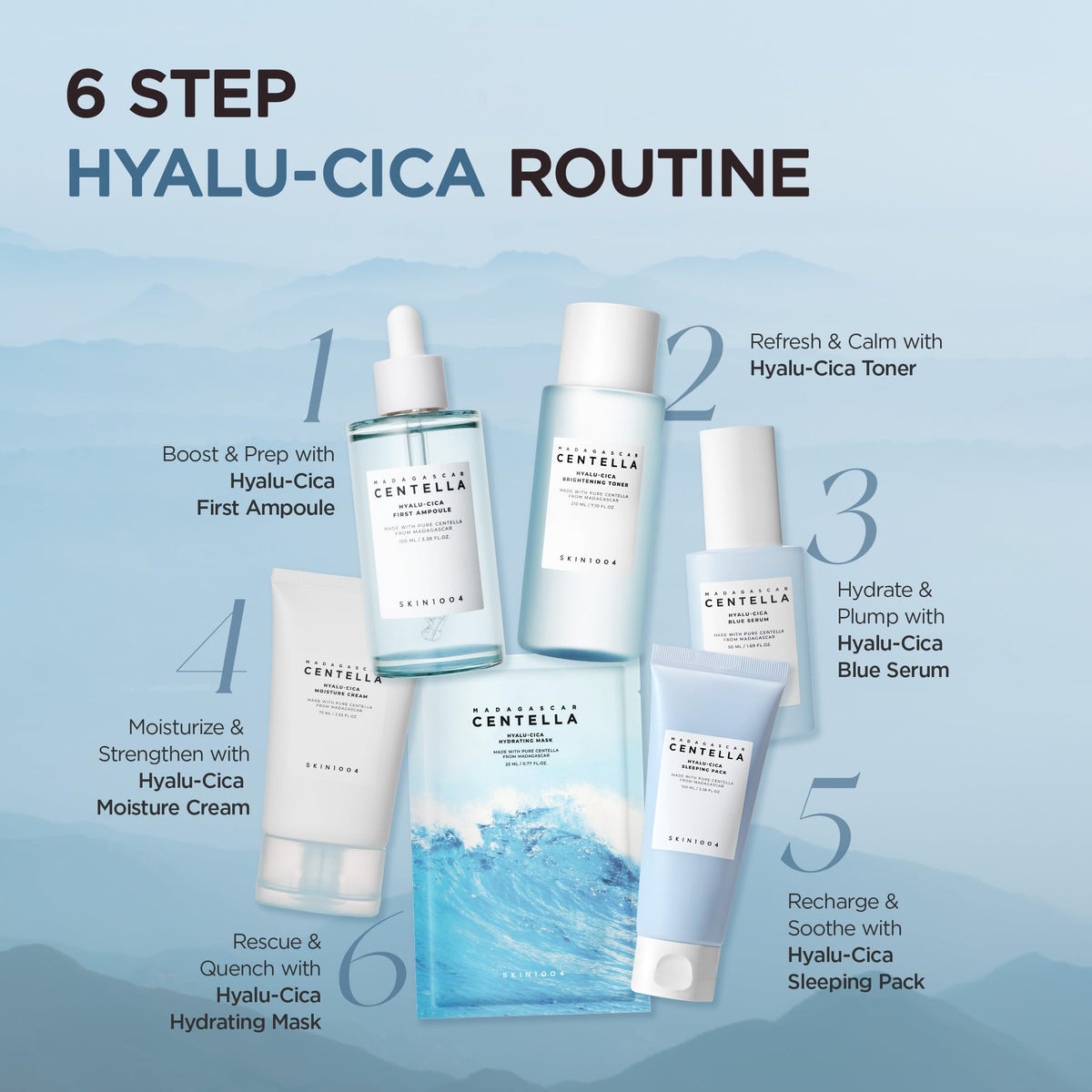 SKIN1004 Madagascar Centella Hyalu-Cica Moisture Cream 75ml