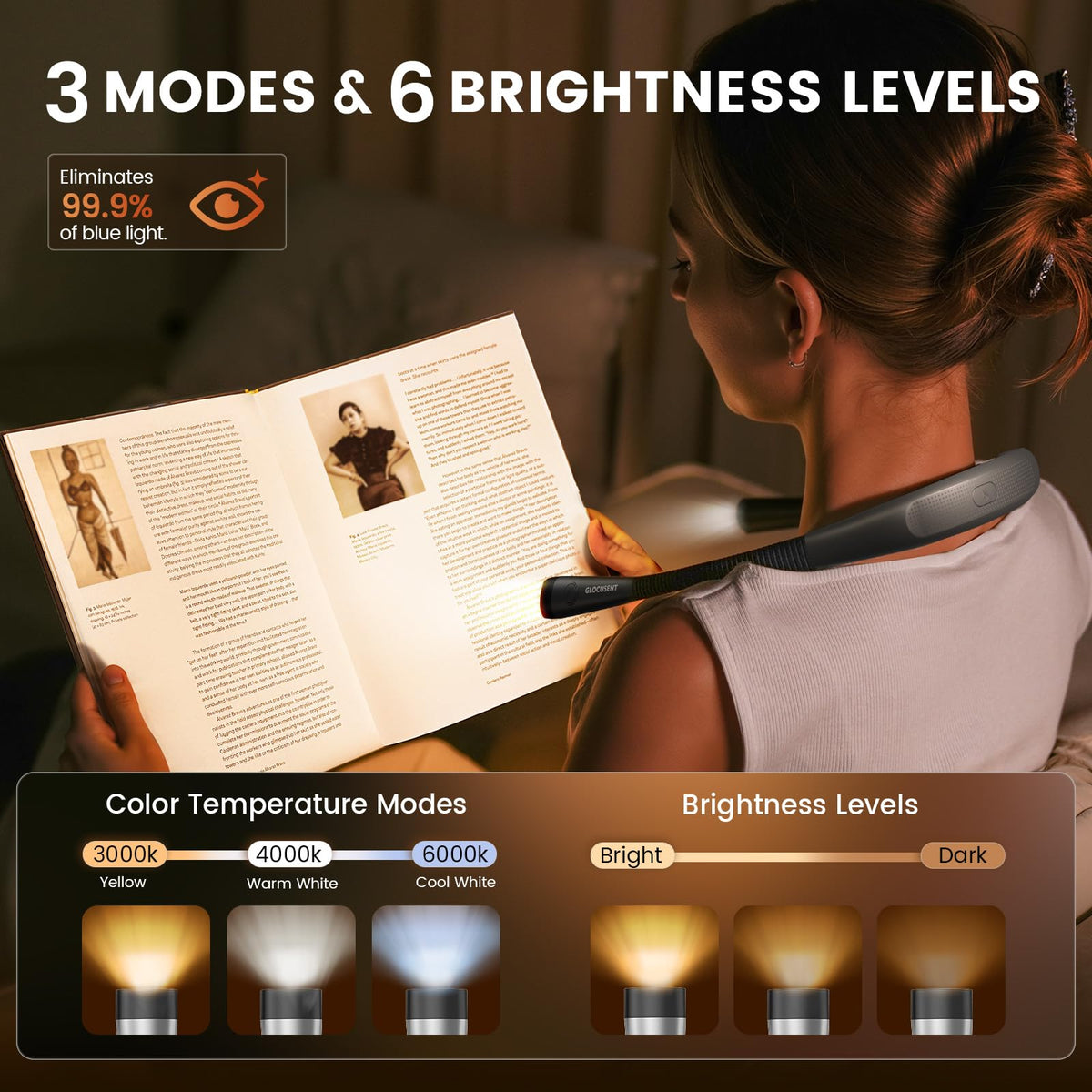 Glocusent Rechargeable Neck Book Light, 3 Colour Temperatures