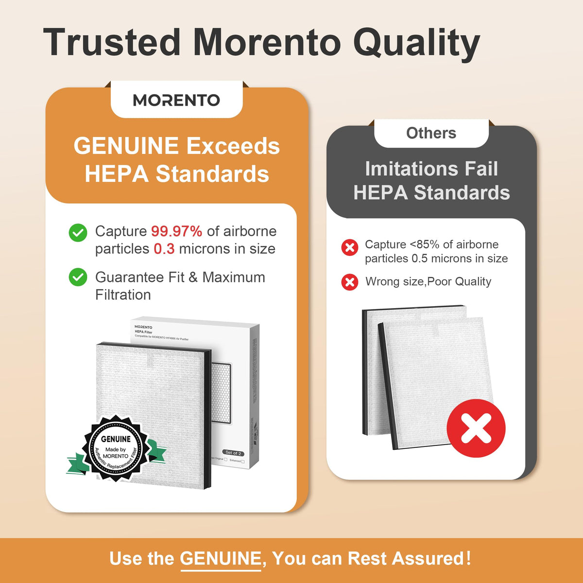 Morento 2-Pack HY4866 Air Purifier Replacement Filter, Enhanced