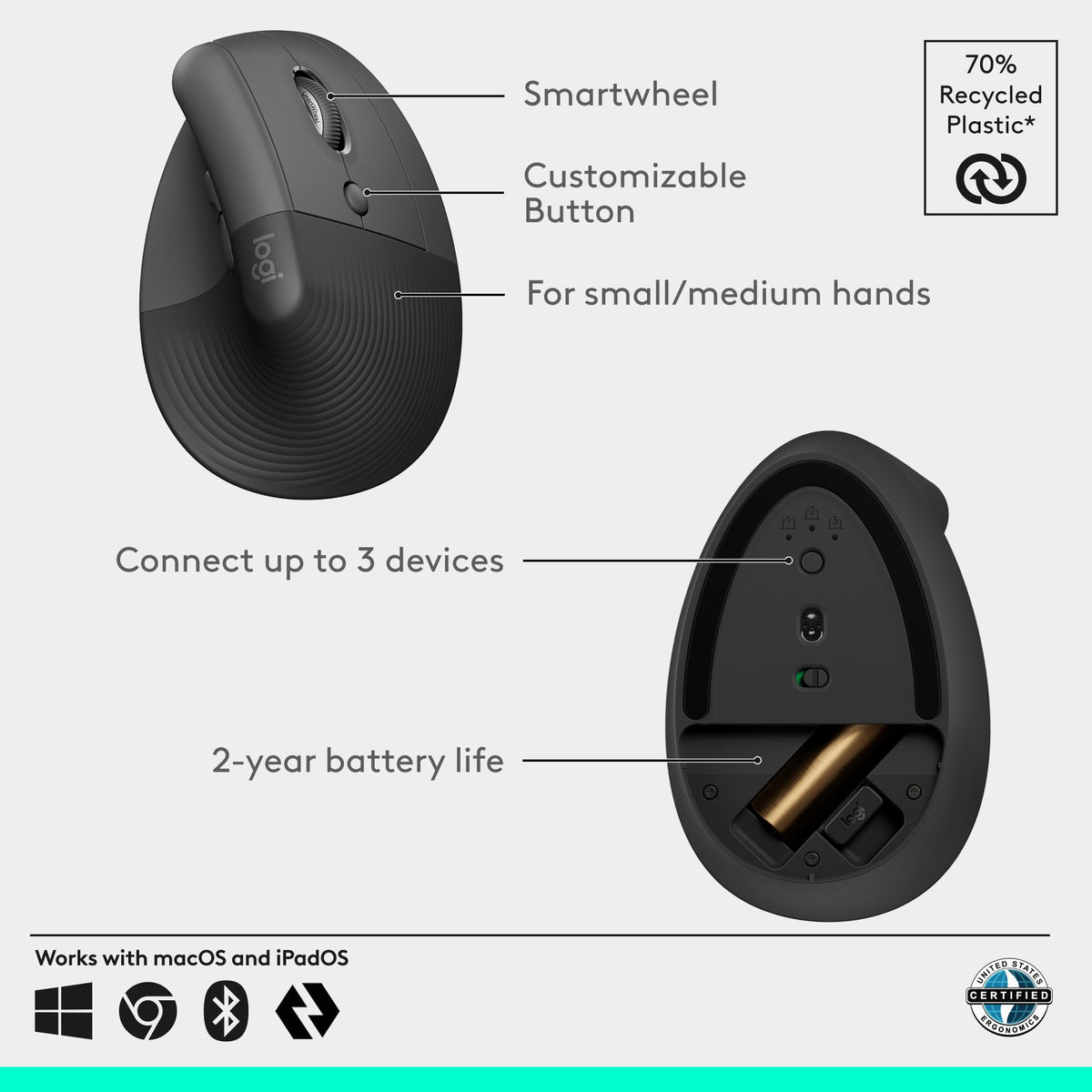 Logitech Lift Vertical Ergonomic Wireless Mouse, Graphite