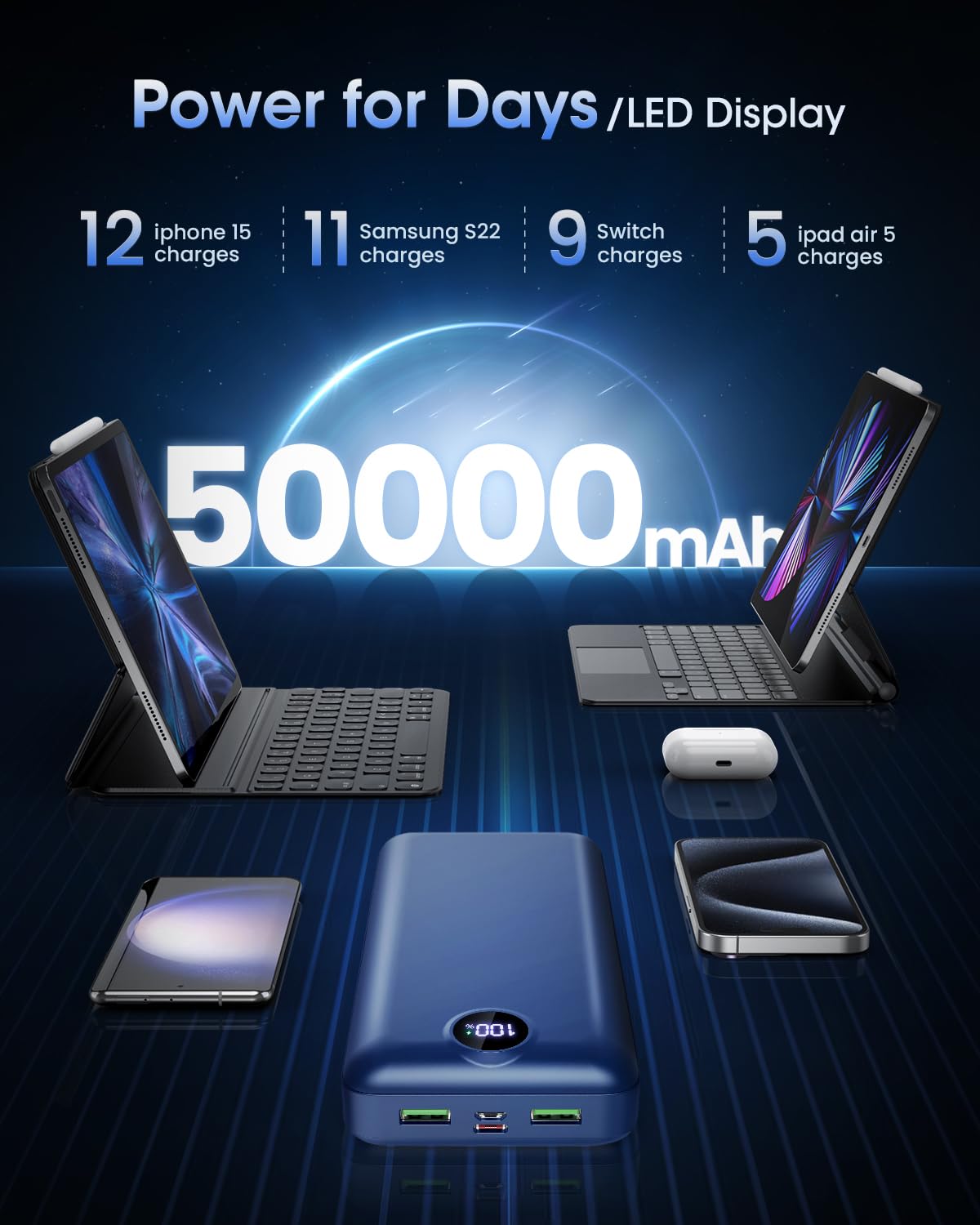 Power Bank, 50000mAh, 22.5W, 3 Outputs, 2 Inputs, LED Display