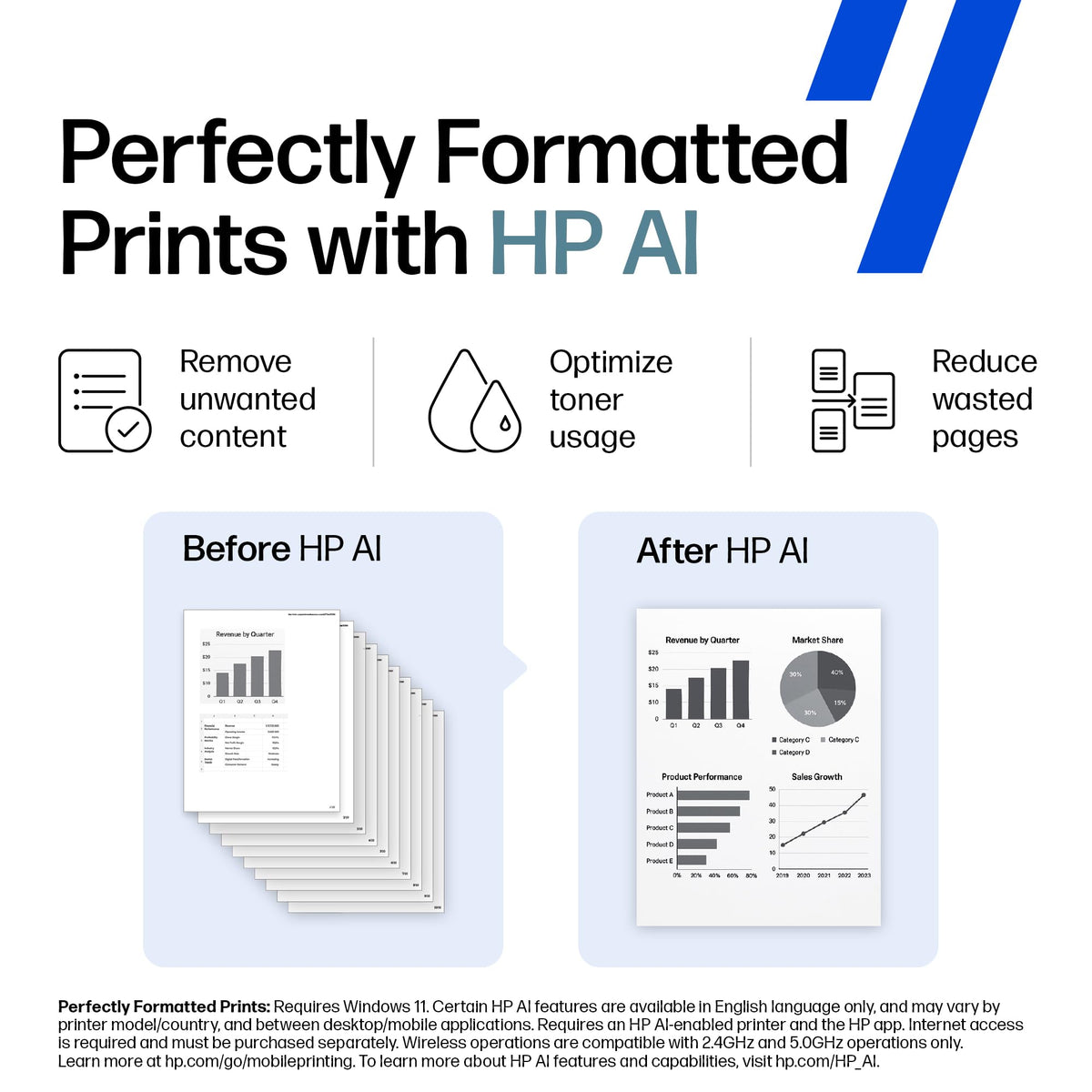 HP LaserJet M209dw Monochrome Printer, 6GW62F