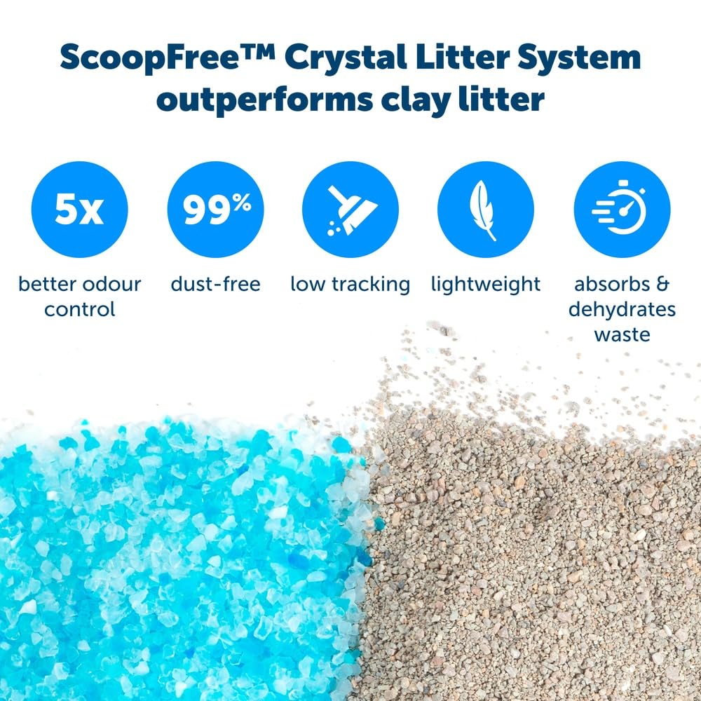 PetSafe ScoopFree Crystal Litter Tray Refills (3 Pack)
