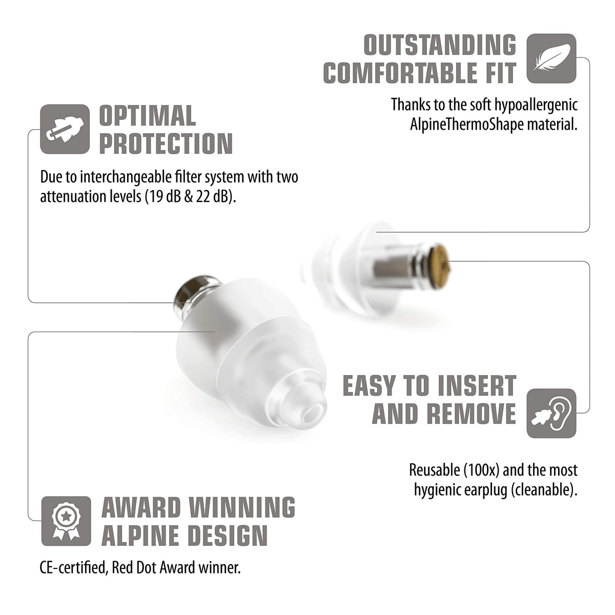 Alpine MusicSafe High Fidelity Music Ear Plugs, 2 Filter Sets