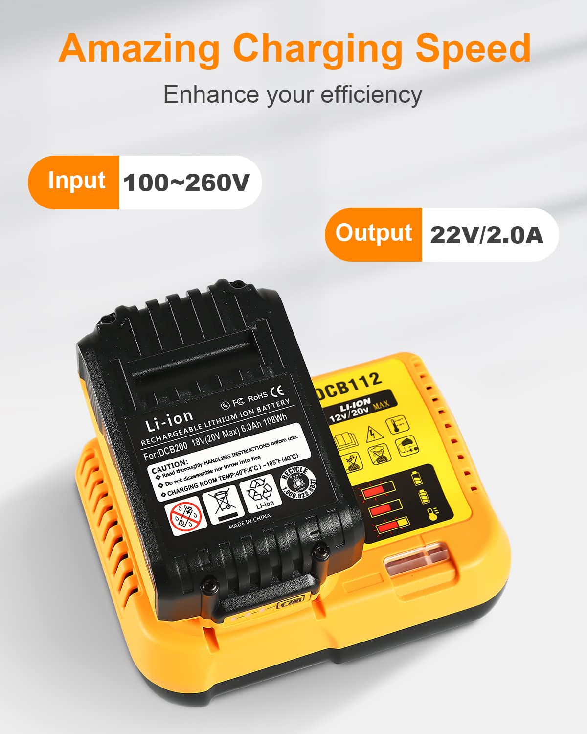 Replacement Charger for DeWalt 12V/20V Max Batteries (DCB112)