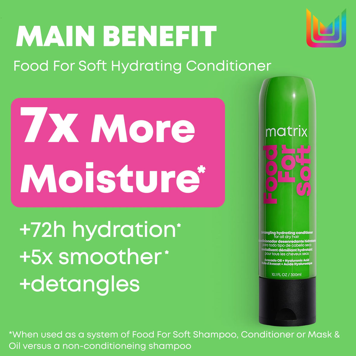 Matrix Food For Soft Detangling Hydrating Conditioner