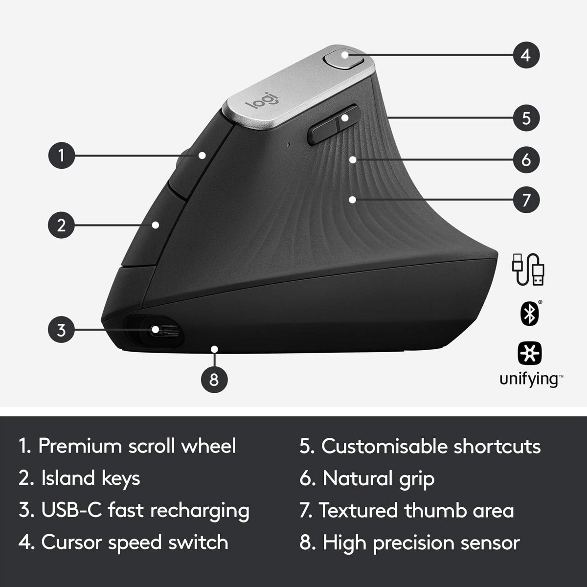 Logitech MX Vertical Wireless Ergonomic Mouse, Graphite