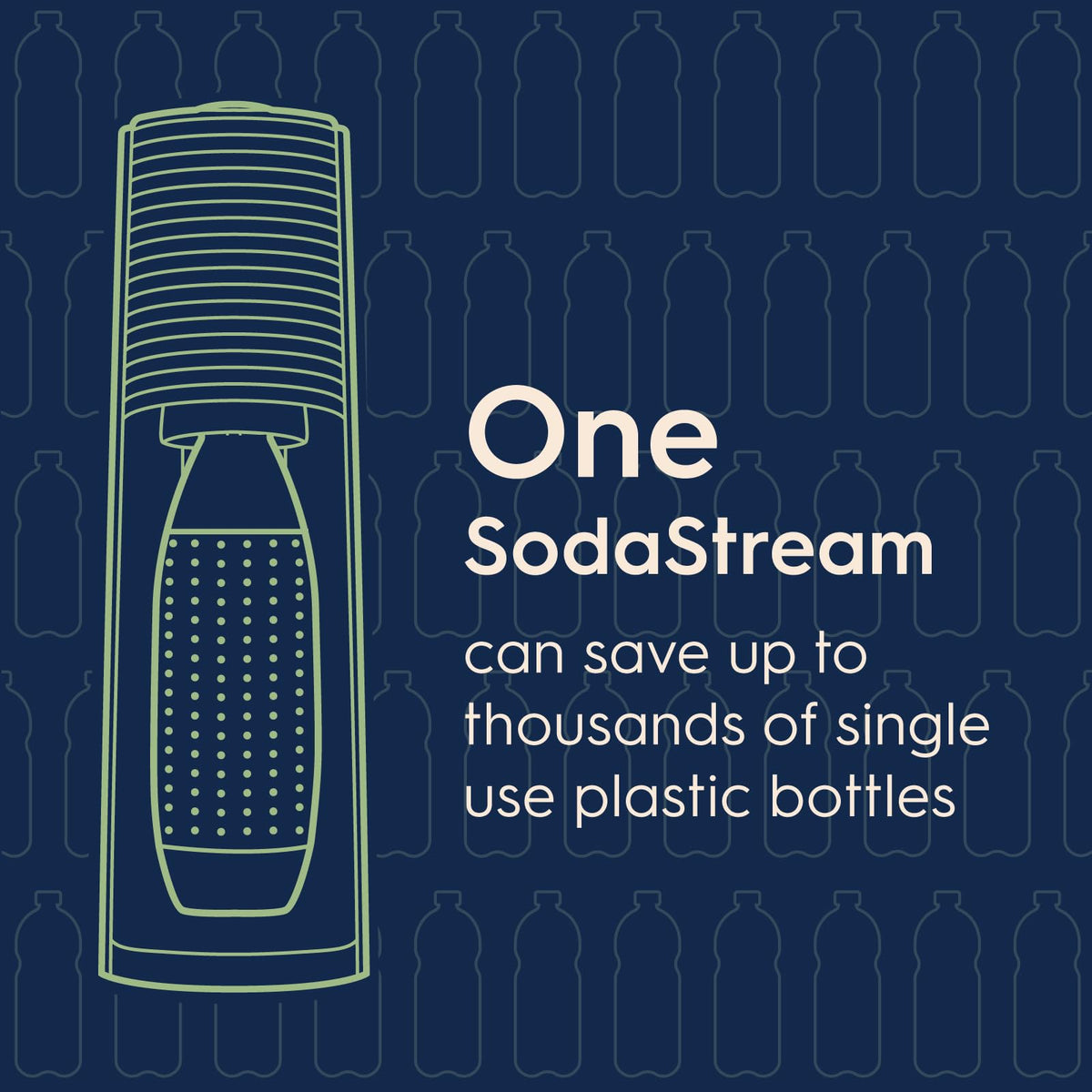 SodaStream Terra Sparkling Water Maker with CO2 Cylinder, Black