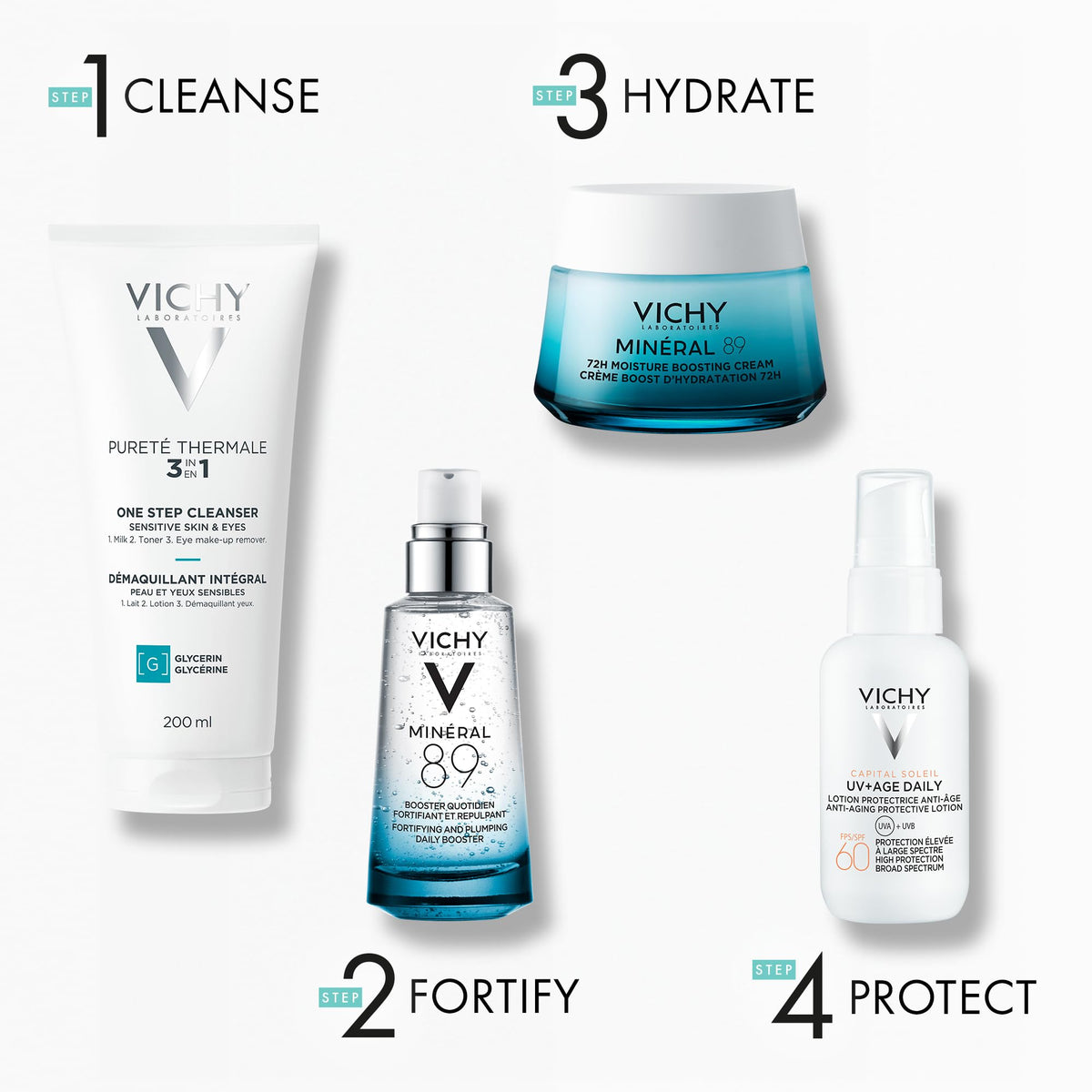 Vichy Gentle Facial Cleanser and Makeup Remover, 200 mL