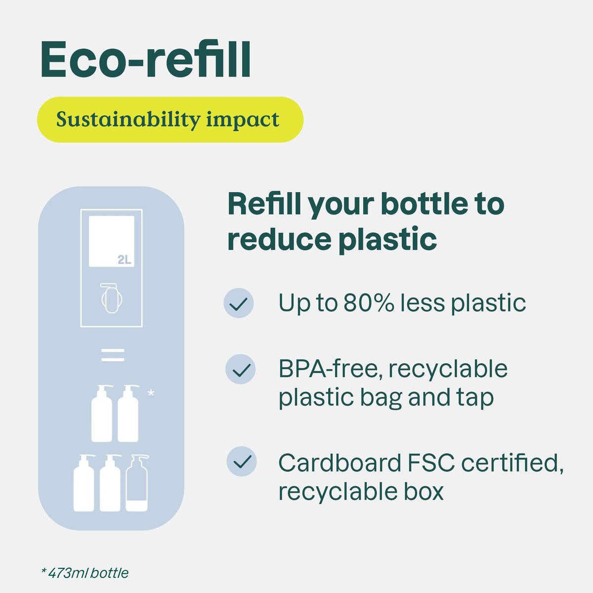 Attitude Gentle Hand Soap for Sensitive Skin, Unscented, 2 L Refill
