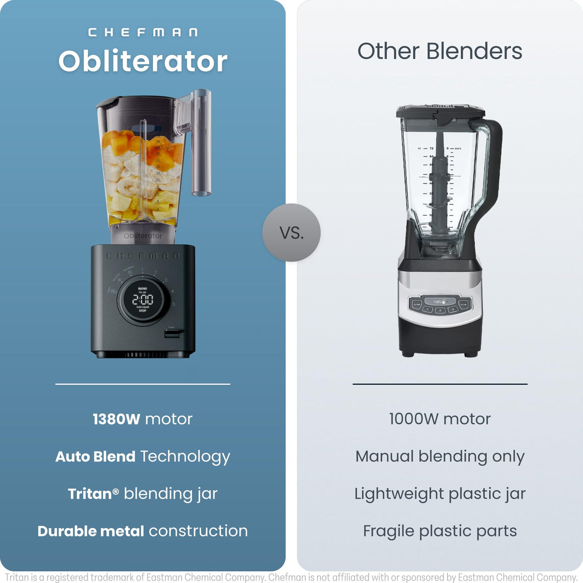 Chefman Obliterator 48 oz Countertop Blender, 1380W, Midnight