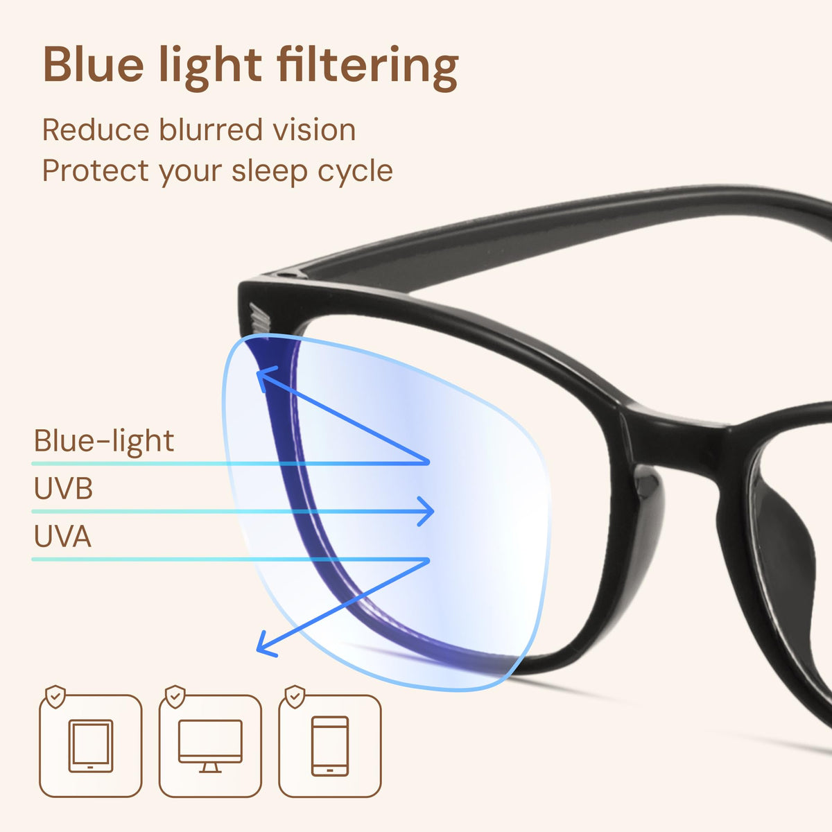 Gaoye Blue Light Blocking Glasses, Square Frame