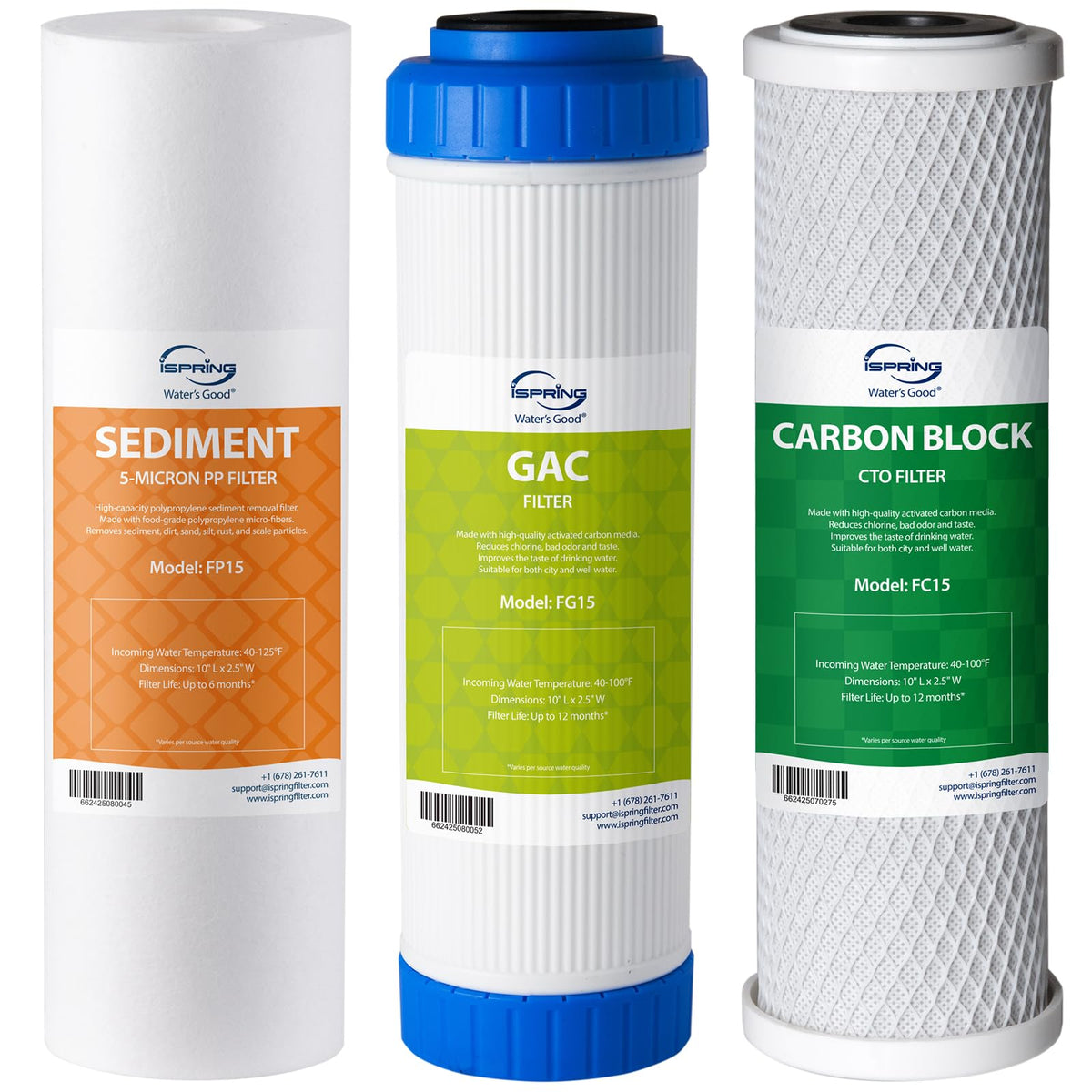 iSpring F3 6-Month Prefilter Replacement Filter Cartridge Pack, White