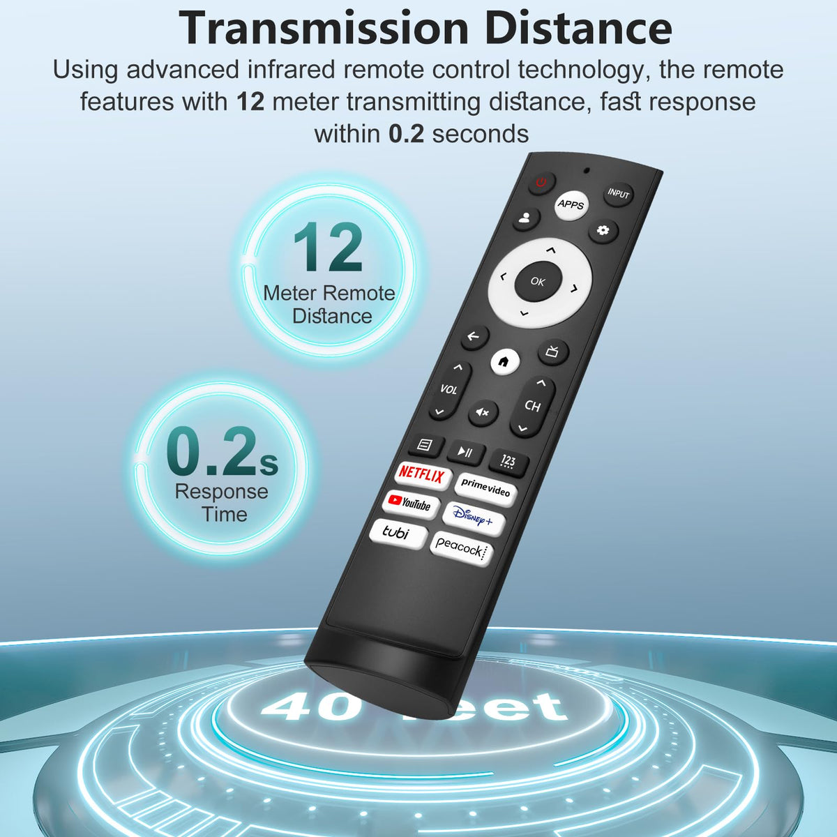 Universal Replacement Remote Control for Hisense Smart Google TVs