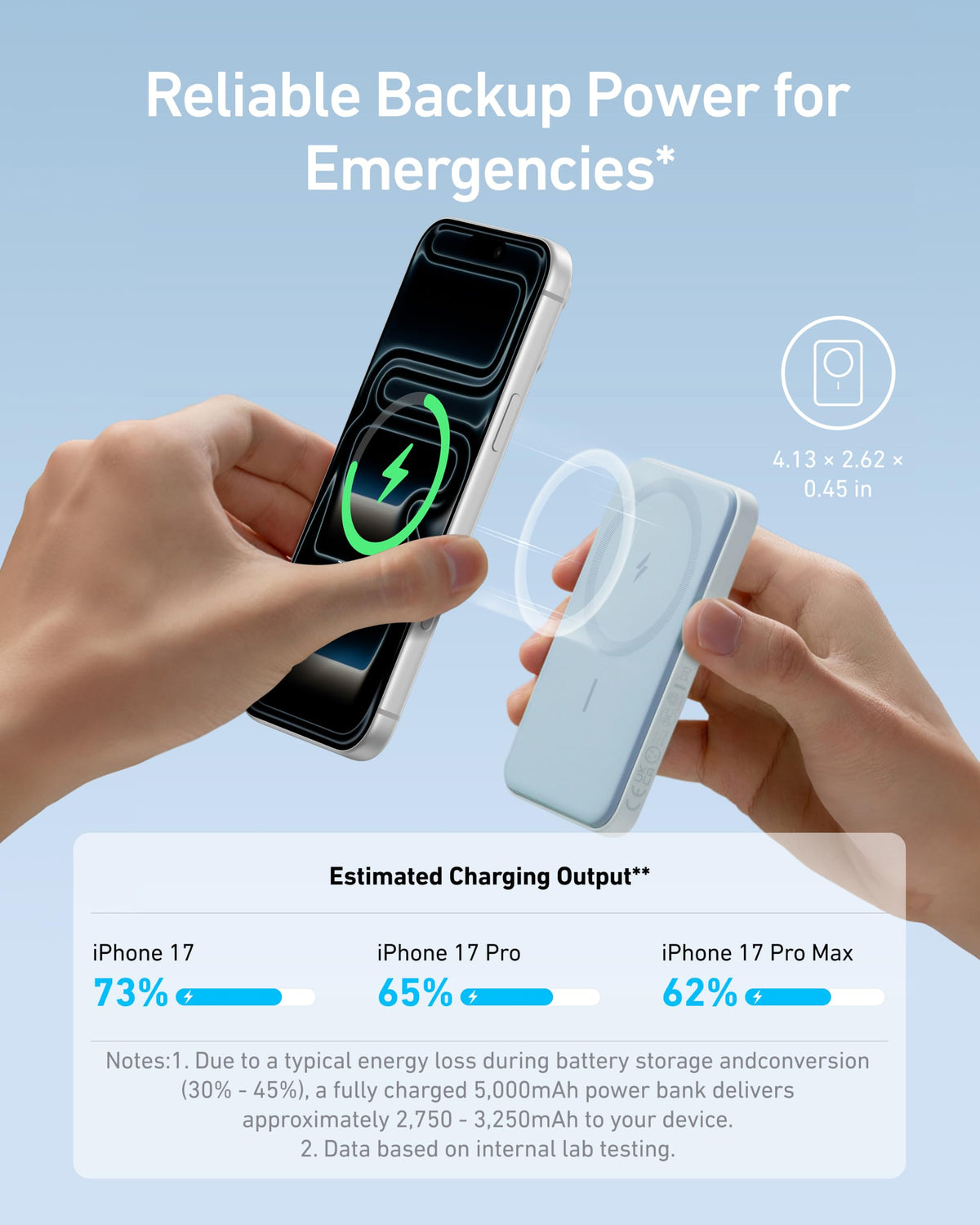 Anker 621 Magnetic Portable Charger (MagGo), 5,000mAh, Blue