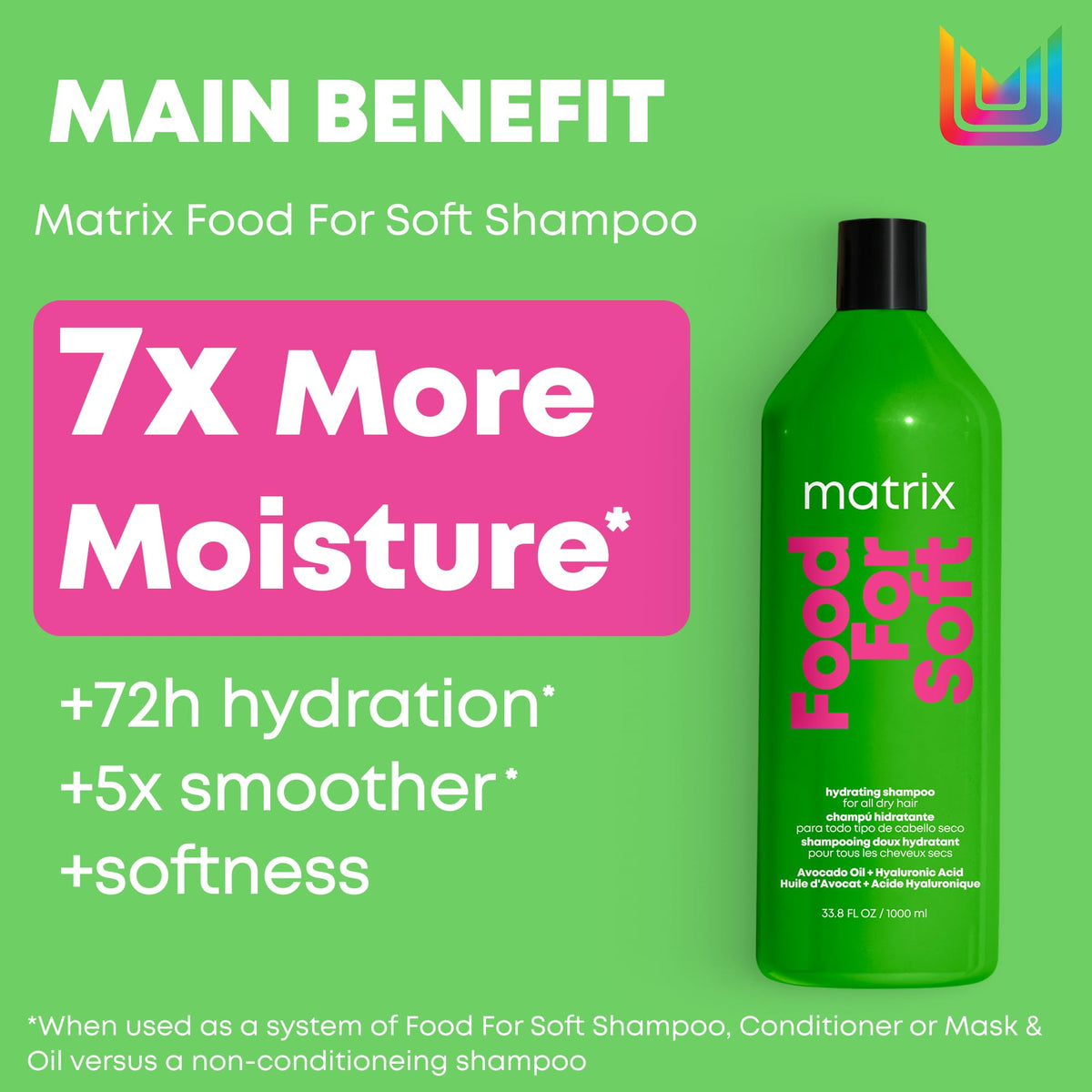 Matrix Food For Soft Hydrating Shampoo for Dry, Brittle Hair
