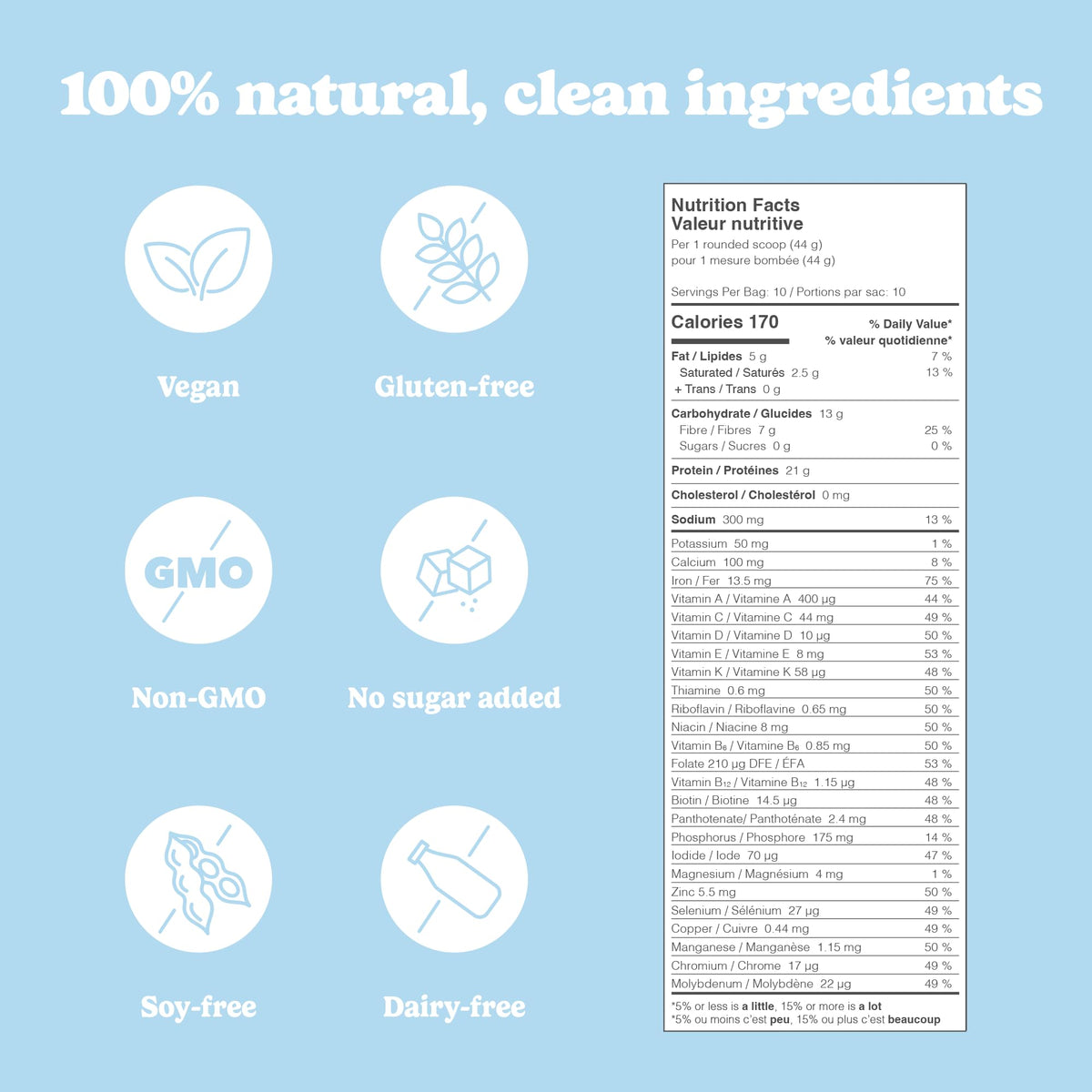 Good Protein Plant-Based All-in-One Shake, Vanilla Cupcake, 880 g