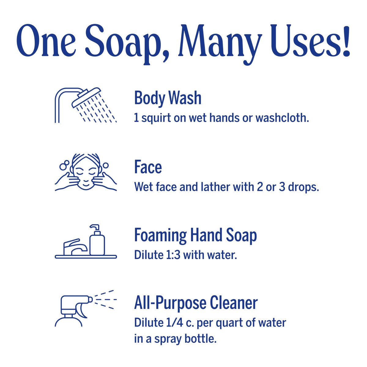 Dr. Bronner's Pure-Castile Liquid Soap, Citrus, 946 mL