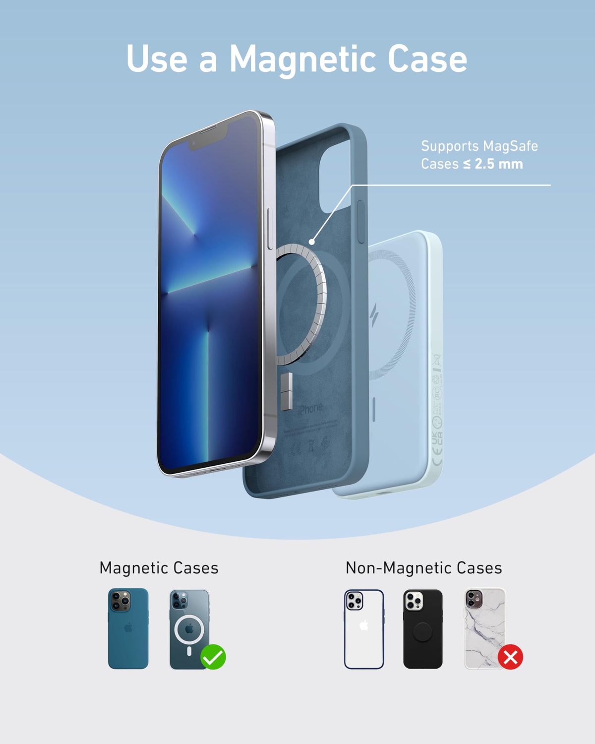 Anker 621 Magnetic Portable Charger (MagGo), 5,000mAh, Blue