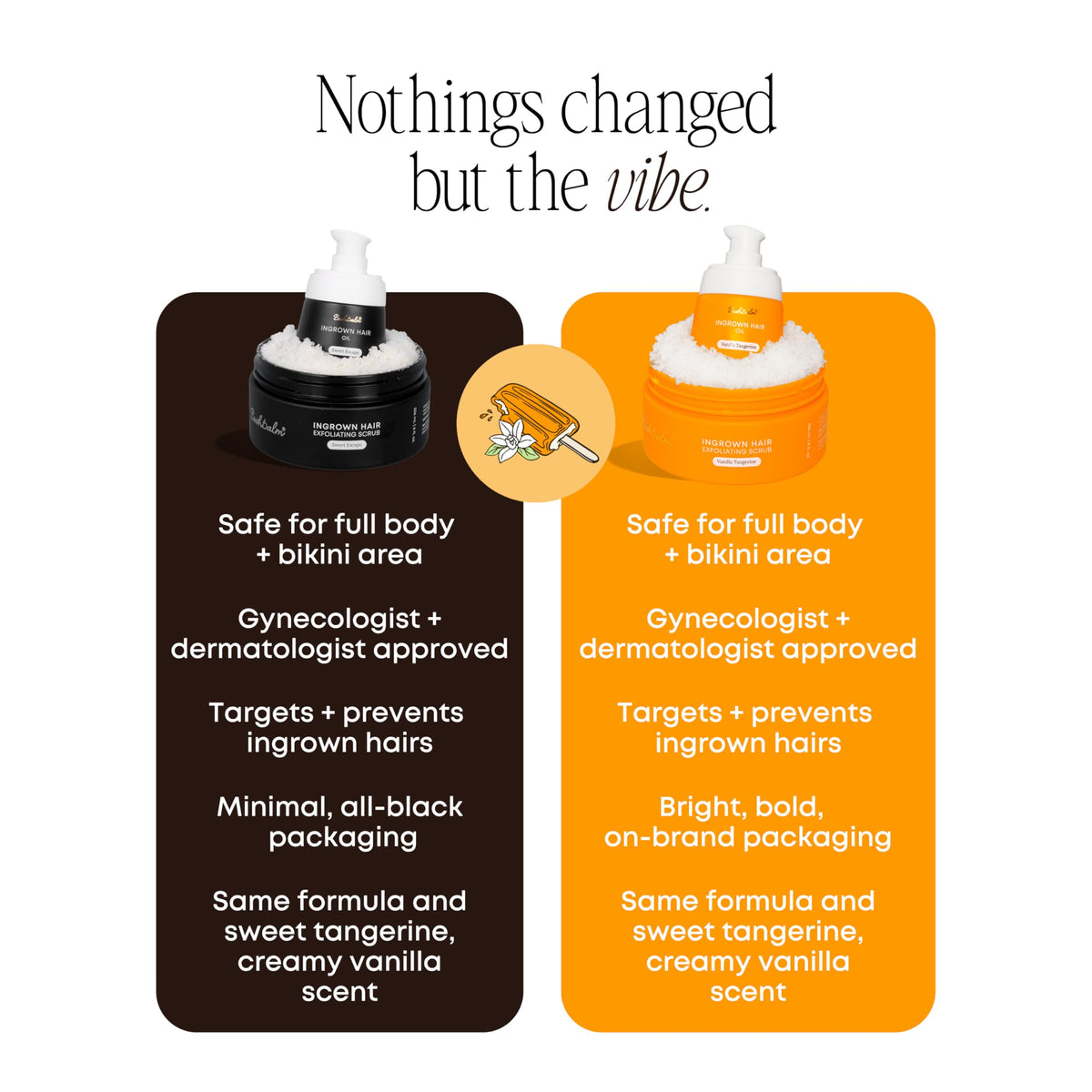Bushbalm Ingrown Hair 2-Step Routine, Vanilla Tangerine