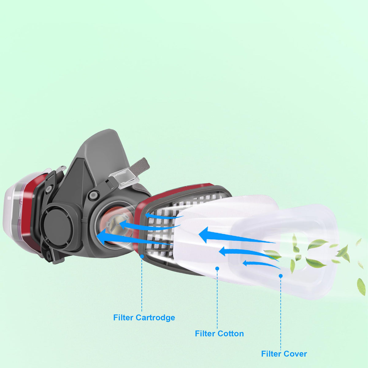 Reusable Half Face Respirator Mask with Organic Vapor Filters