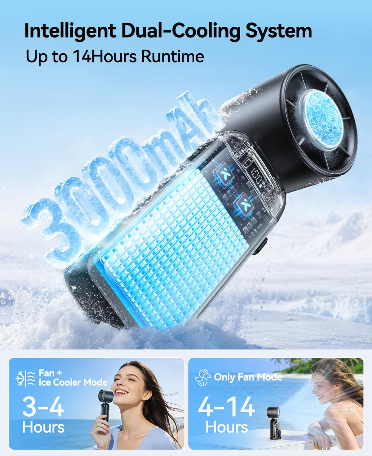 KIMMOO Portable Handheld Turbo Fan with Ice Cooler