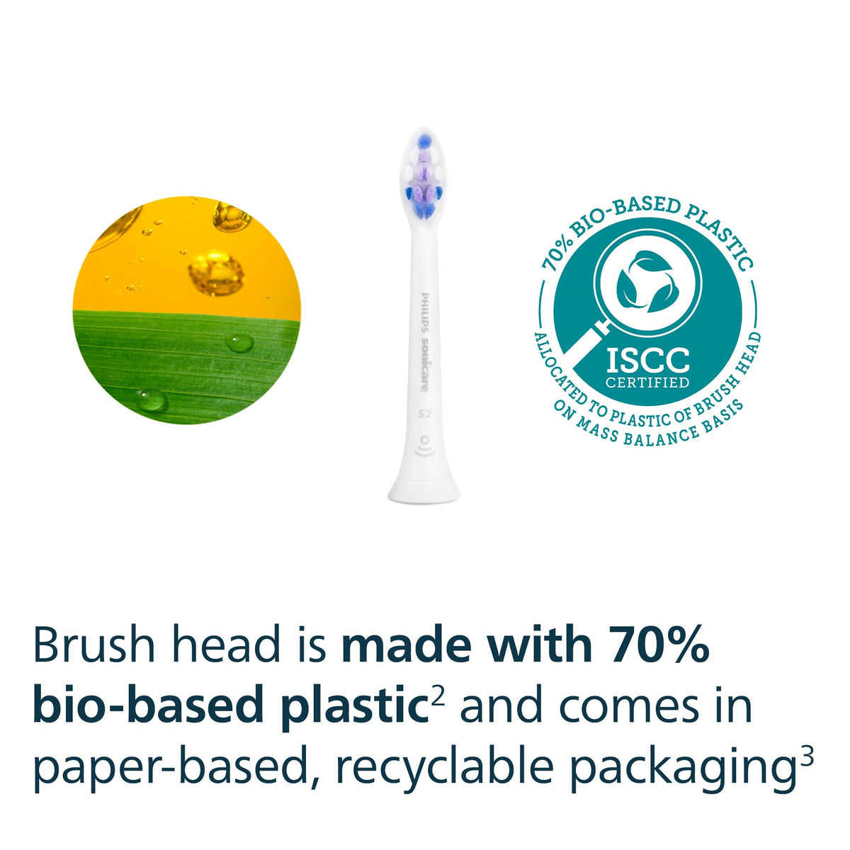 Philips Sonicare S2 Sensitive Brush Heads, HX6053/77, 3 Pack