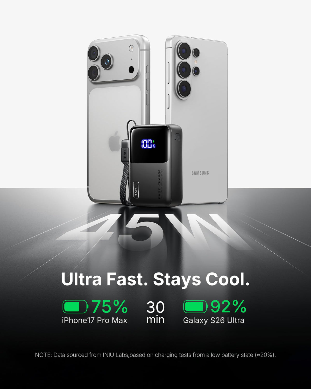 Iniu Mini Power Bank, 10000mAh, 45W Fast Charging, USB-C Cable