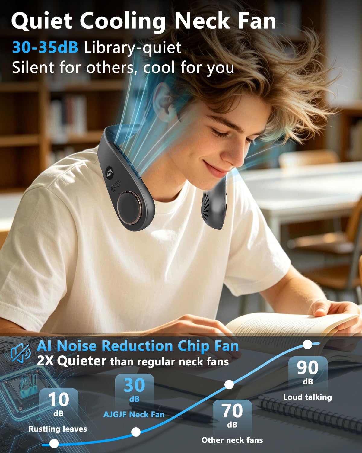 Neck Fan with Cooling Plate, 5500mAh, Black
