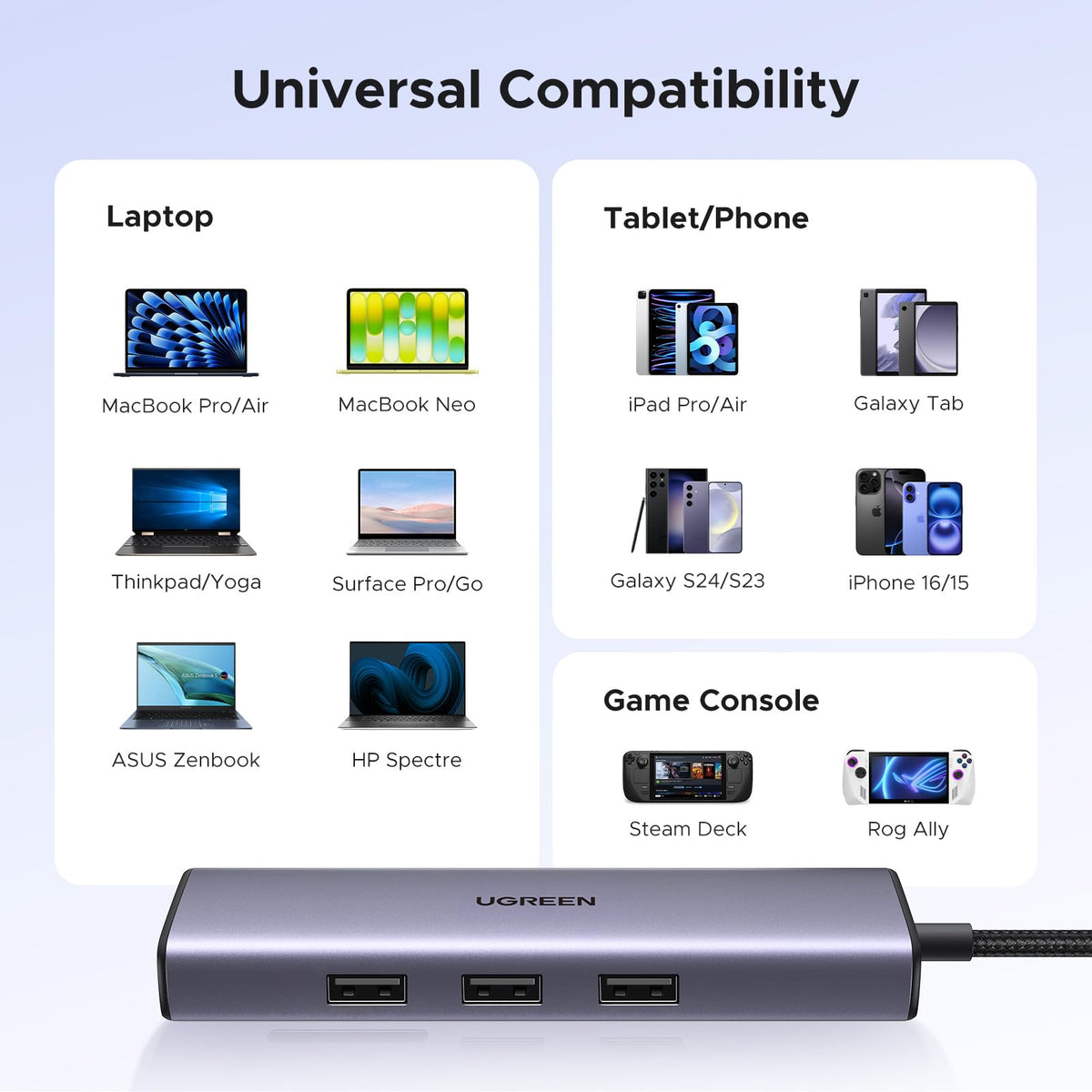 UGREEN Revodok 6-in-1 USB C Hub, Ethernet, 4K@30Hz HDMI, 100W PD