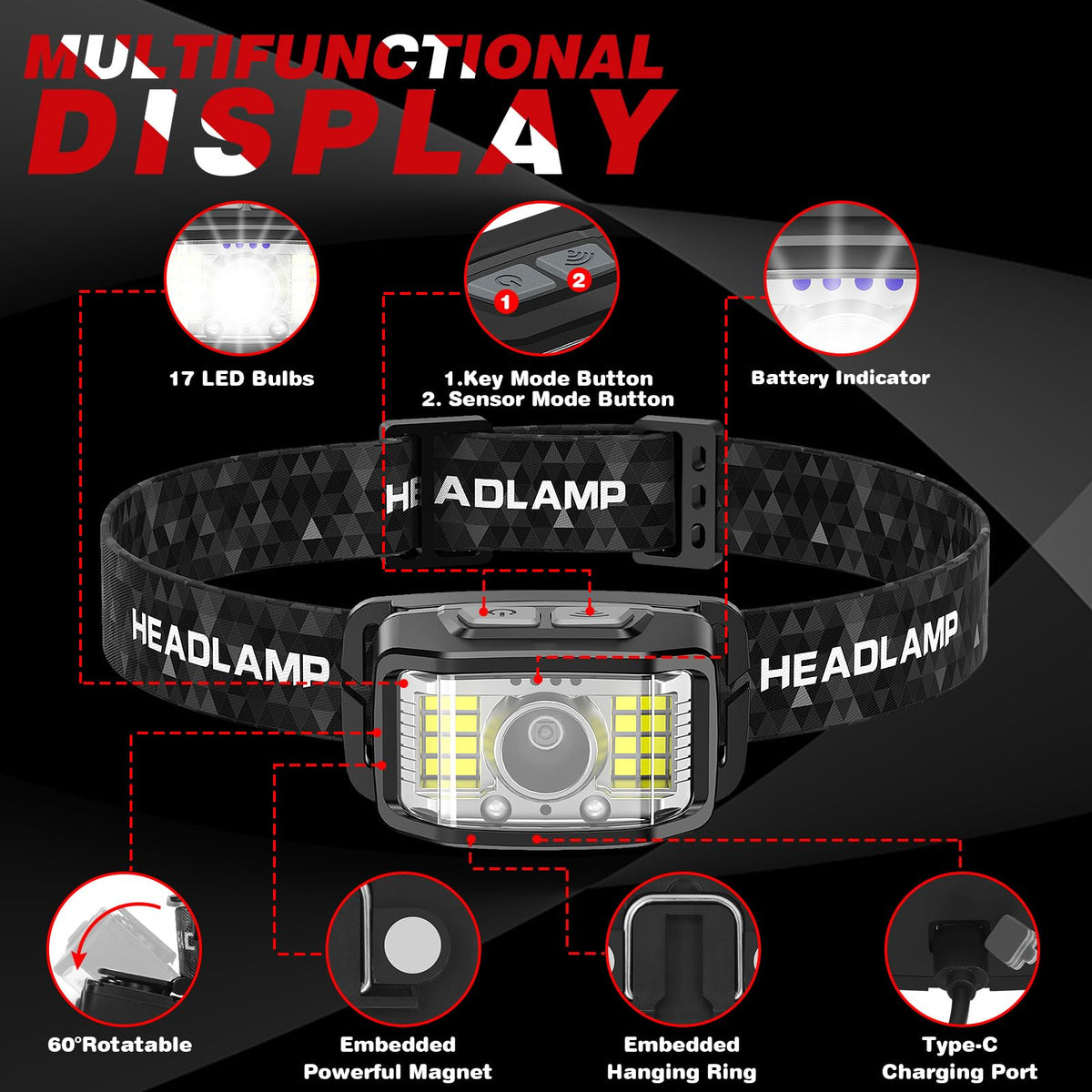 Rechargeable Motion Sensor LED Headlamp, 2000 Lumen, 2 Pack