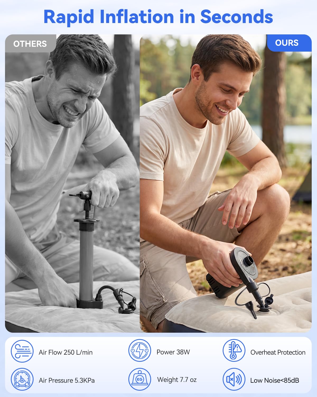 Dr. Meter Rechargeable Air Pump for Inflatables, 4000 mAh