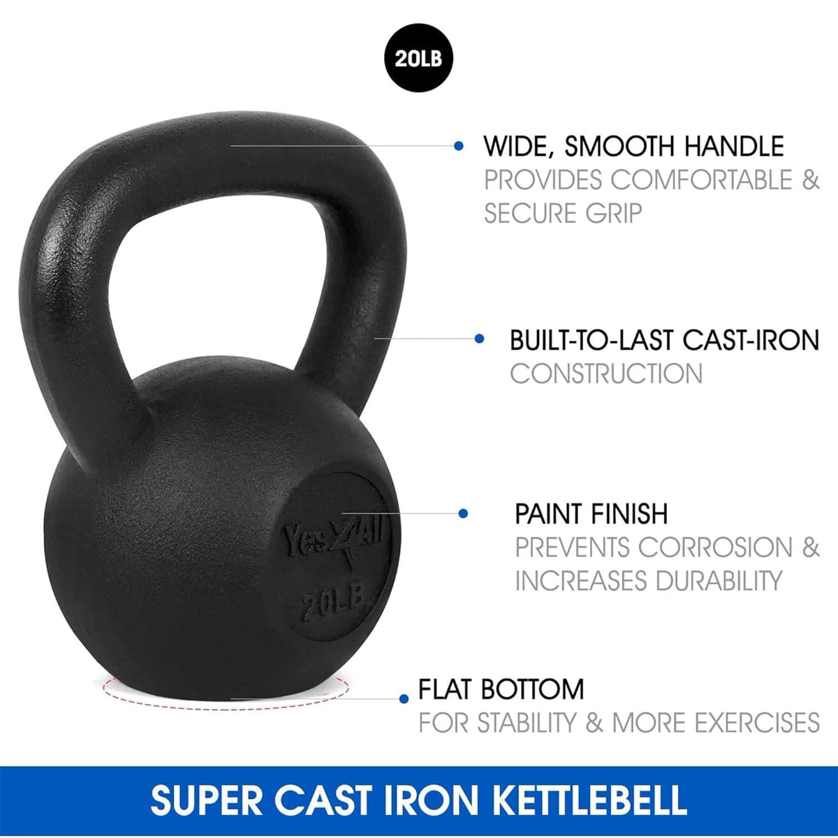 Yes4All Solid Cast Iron Kettlebell, 20 lbs, Black