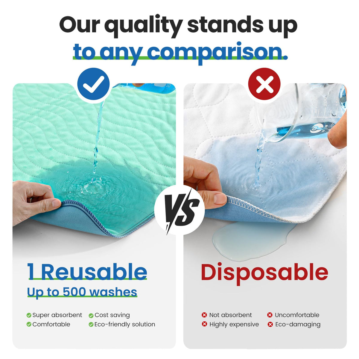 Noovirum Washable Underpads, 34 x 36 in, 4 Pack