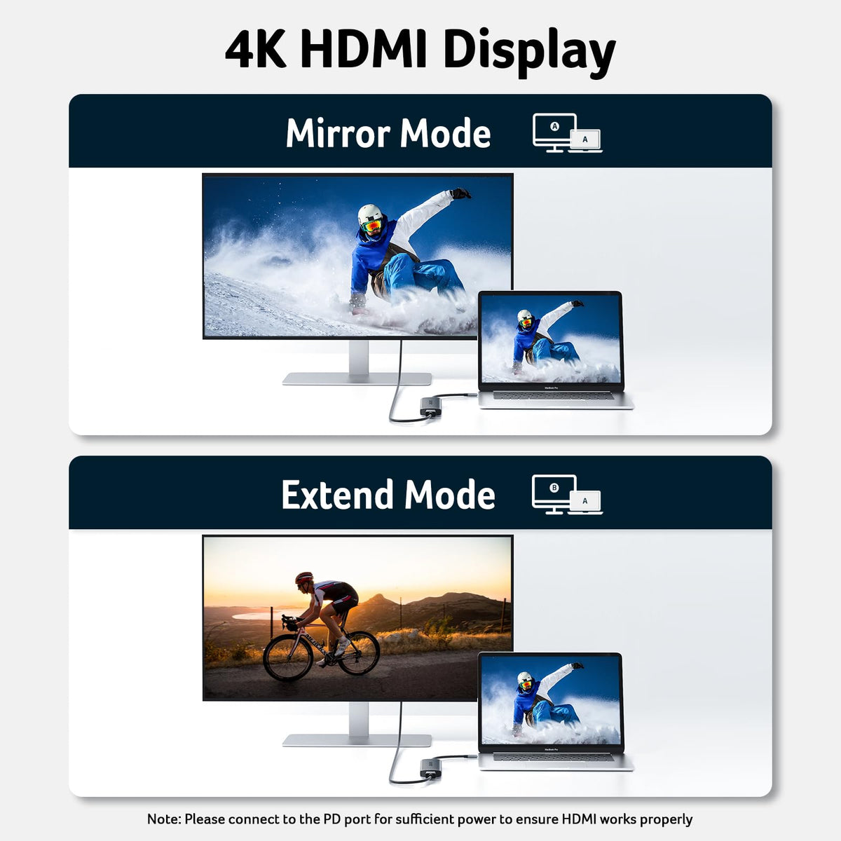 Acer 7 in 1 USB C Hub, 4K HDMI, PD100W