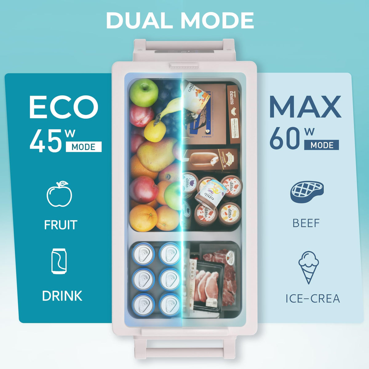 EUHOMY 12 Volt Refrigerator, 59QT (55L) Electric Cooler