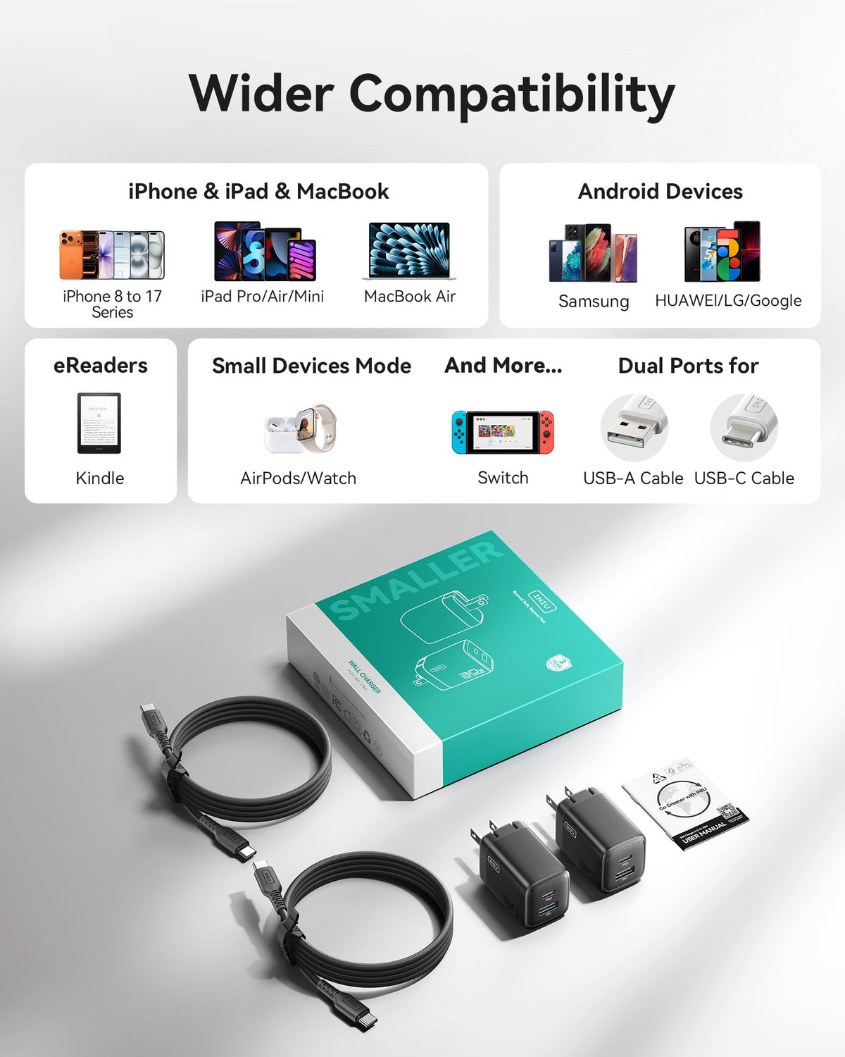 INIU 30W GaN USB C Charger with Cable, Foldable, 2 Pack