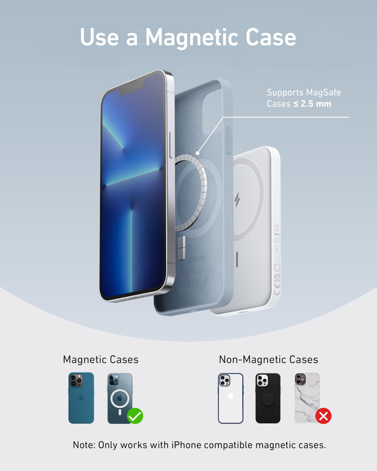 Anker 621 Magnetic Power Bank (MagGo), 5,000mAh, White