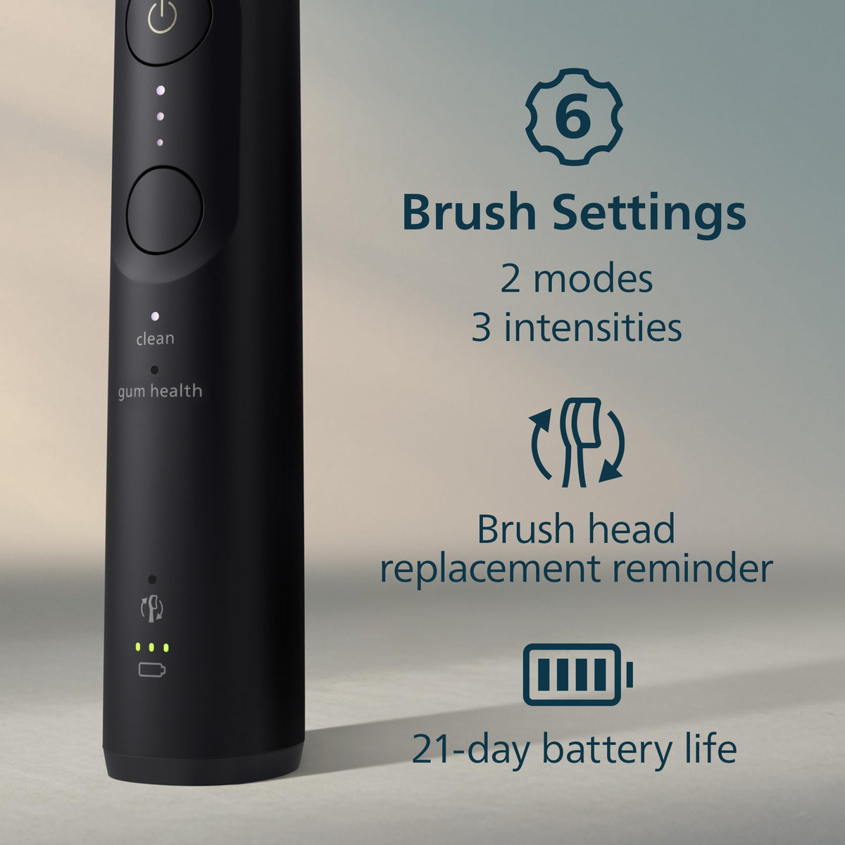 Philips Sonicare 5950 Rechargeable Electric Toothbrush, Black, 2 Heads