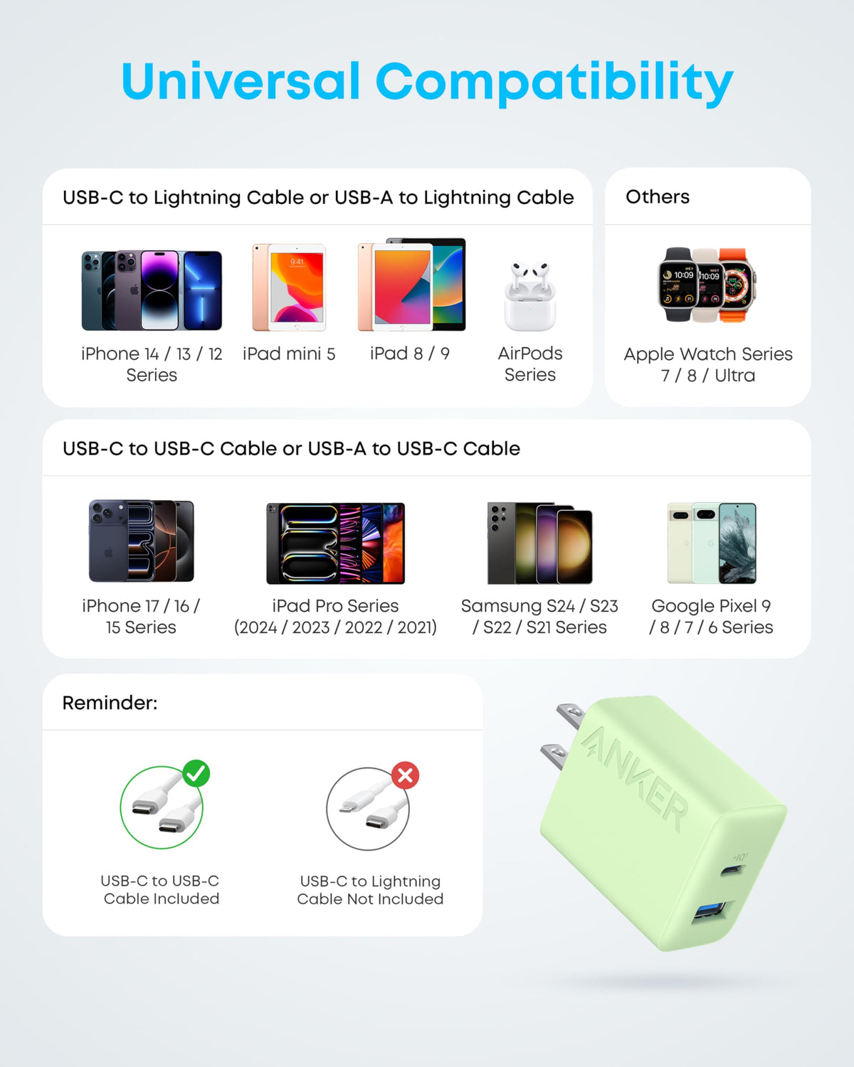 Anker 20W Fast USB C Charger for iPhone, Green, 2 Pack with 2 Cables