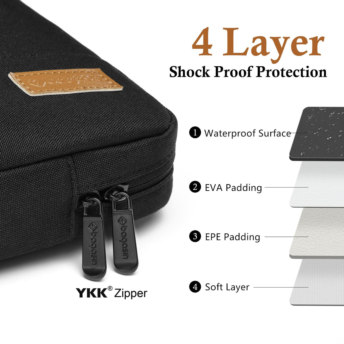 bagasin Water Resistant Laptop Sleeve Case, 15-16 inch