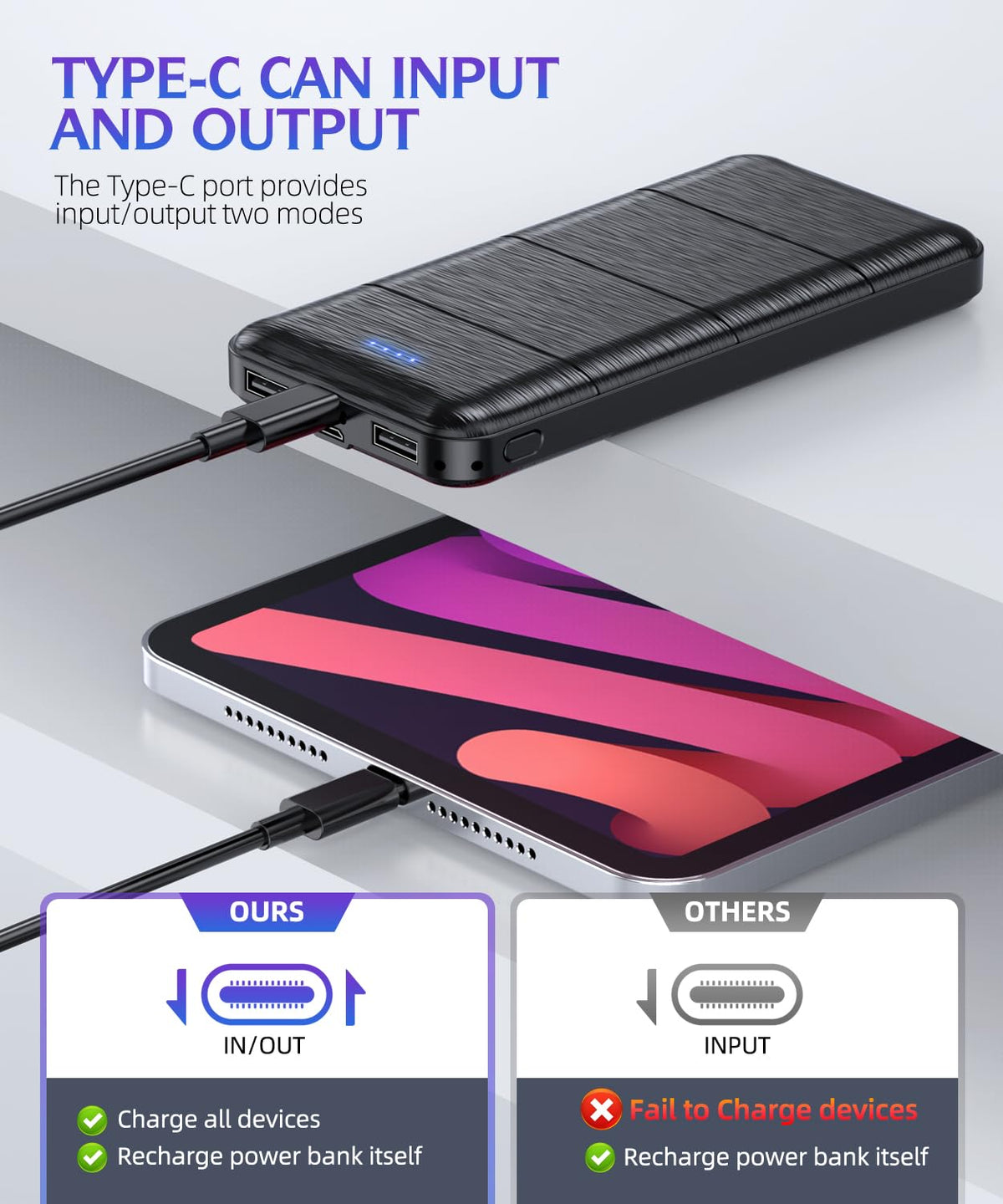 Portable Power Bank, 15000mAh Dual USB, Deep Black and White, 2 Pack