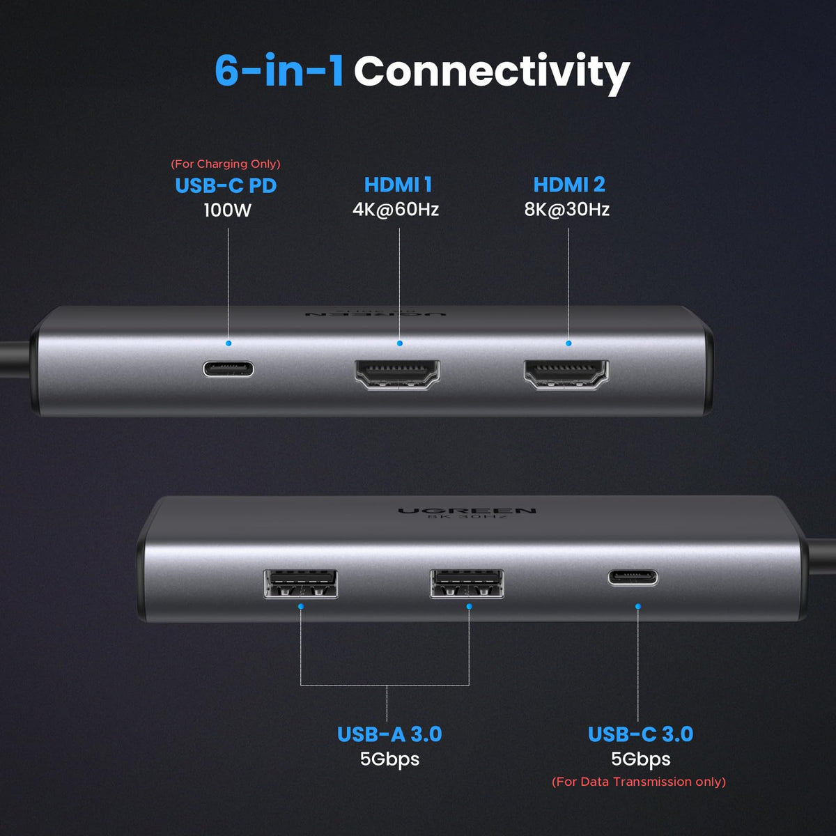 UGREEN 6 in 1 Docking Station for Laptop, 85W