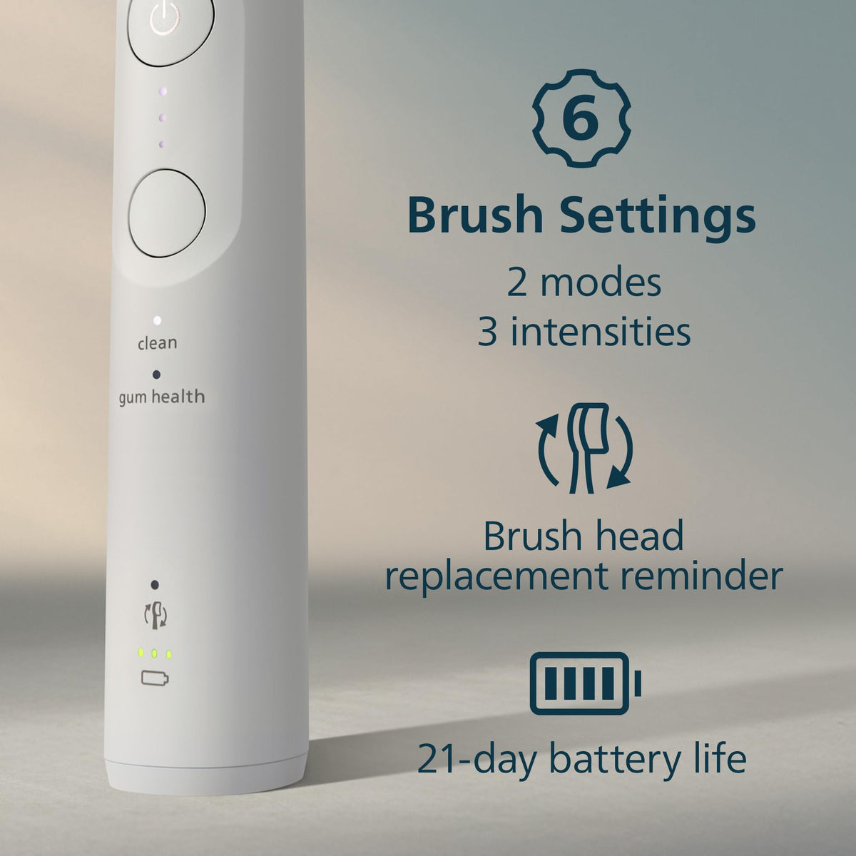 Philips Sonicare 5950 Rechargeable Electric Toothbrush, White, 2 Heads