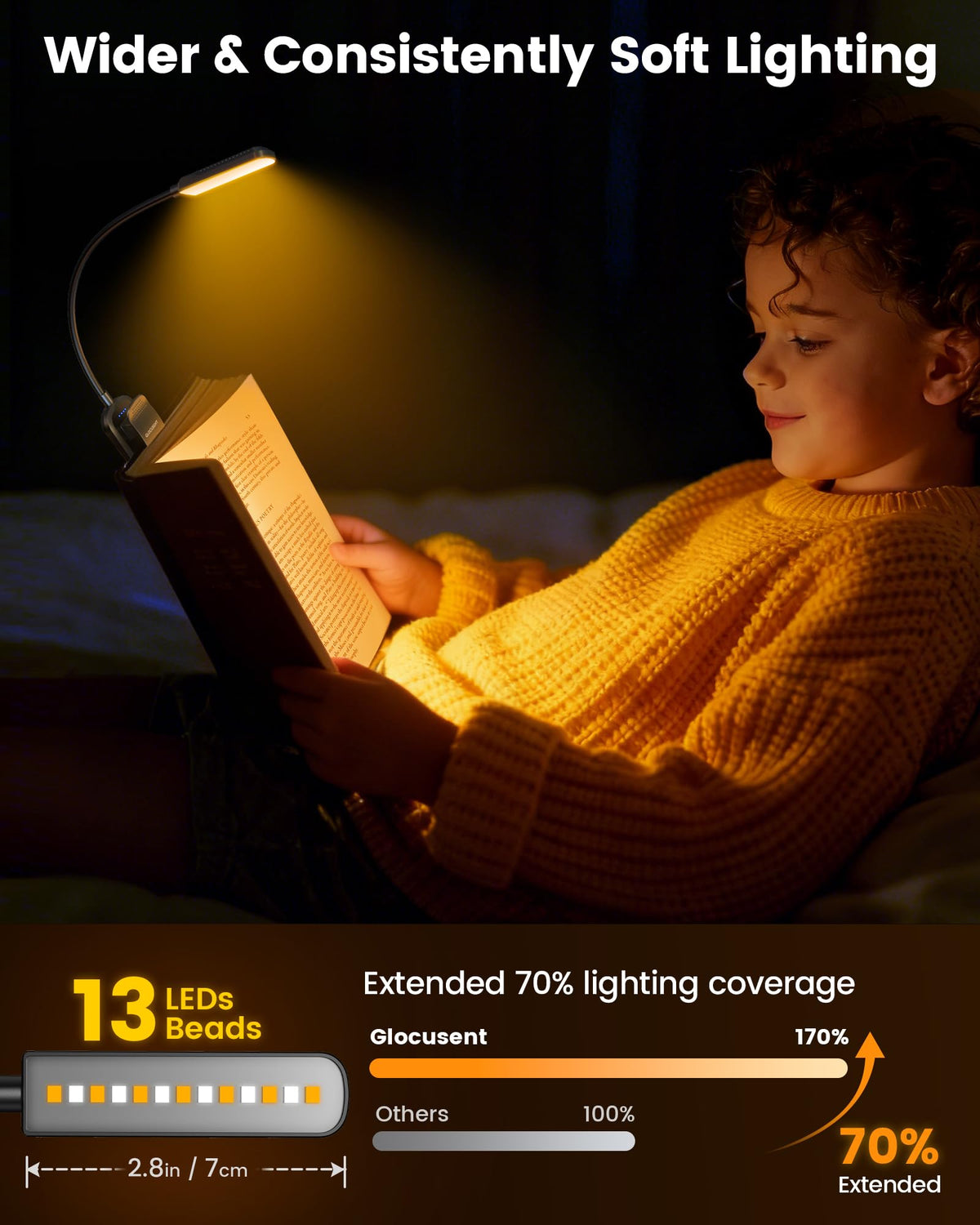 Glocusent 13 LED Clip-On Book Light, 3 Amber Colors