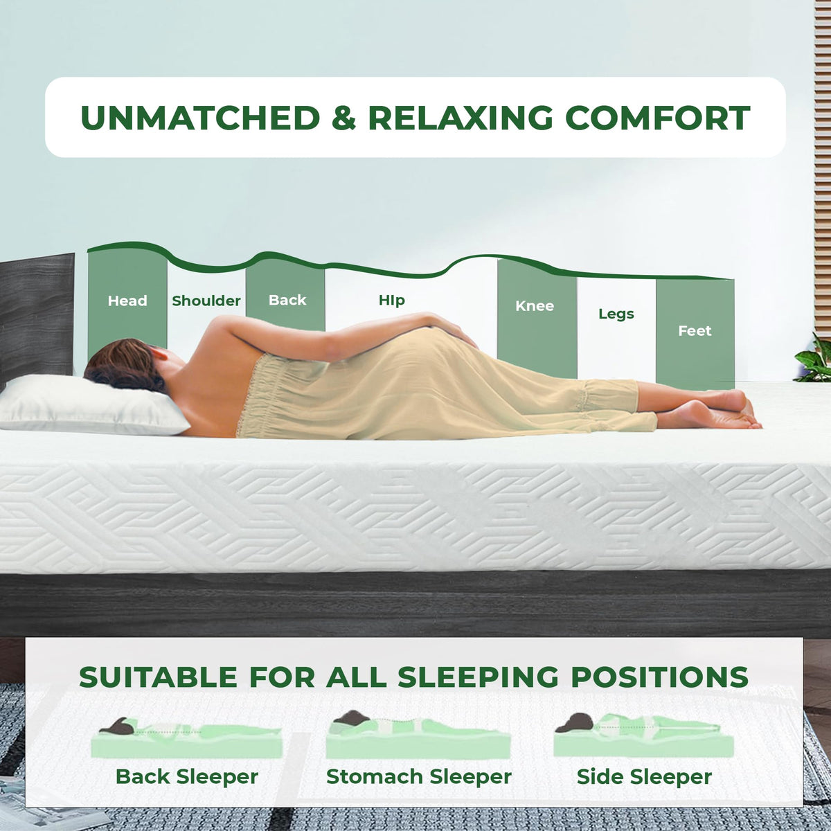 ViscoLogic Cool Gel Foam Mattress, Queen, 10"
