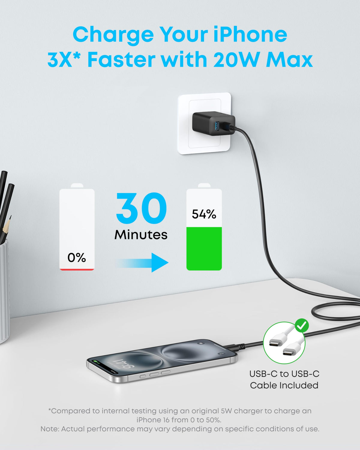 Anker 20W USB-C Fast Charger, 2 Pack with 2 Cables, Black