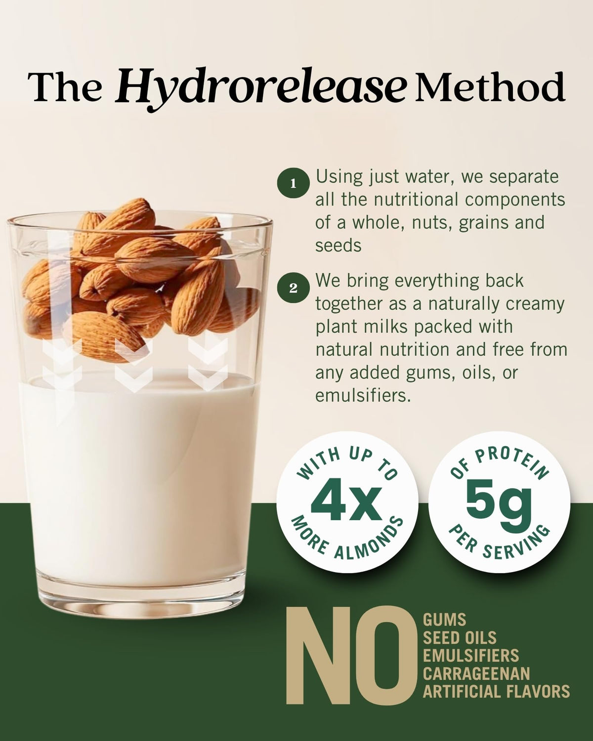 Elmhurst Unsweetened Almond Milk, 6 x 946 ml
